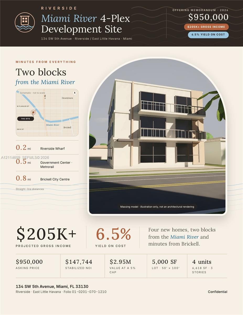 broker reciprocity