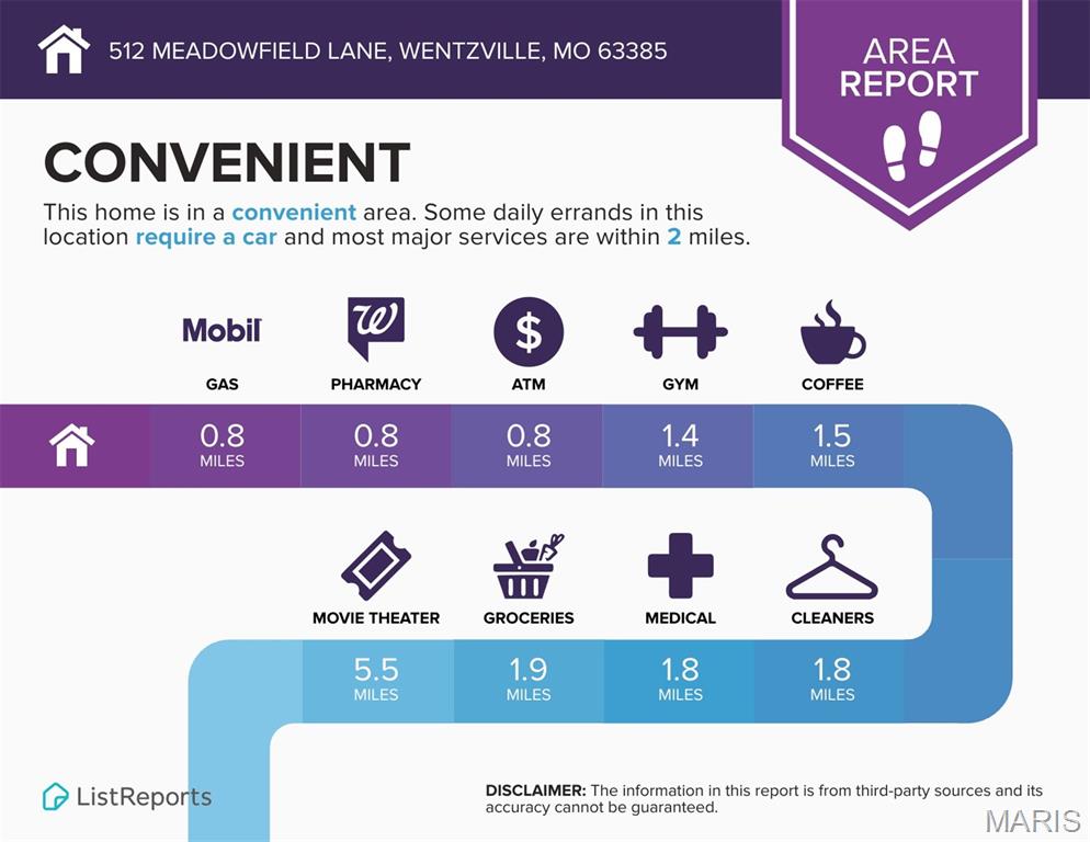 MLS #MIS26043808 image #41
