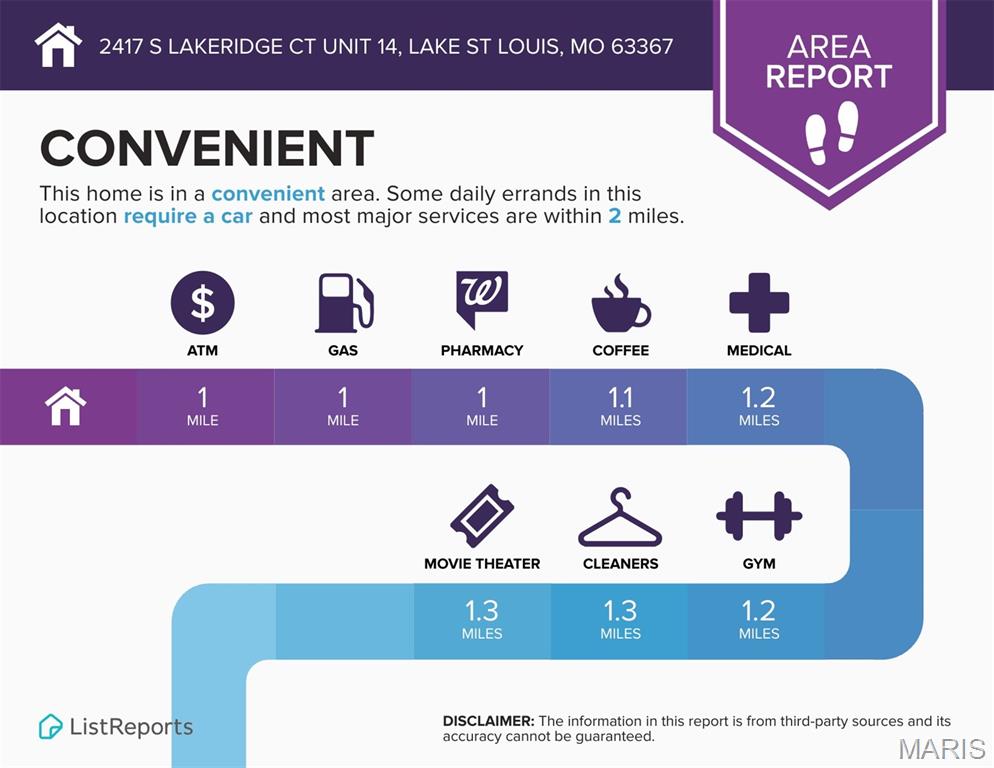 MLS #MIS26053866 image #31