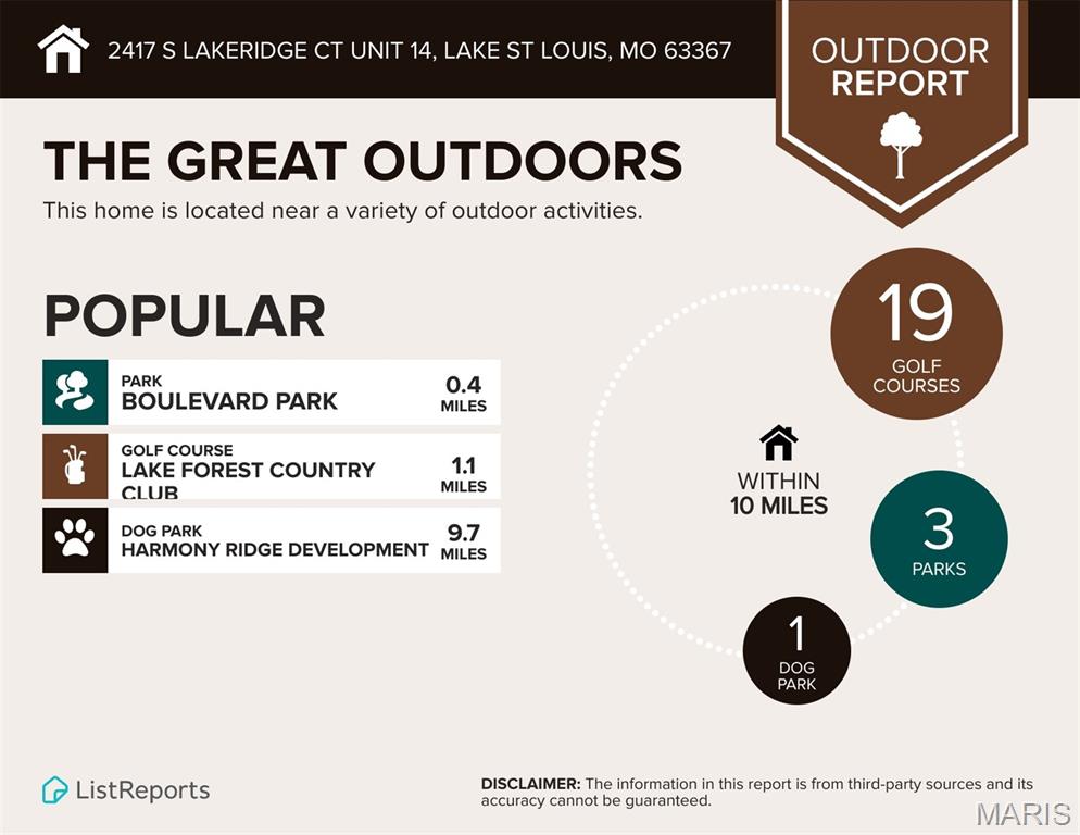 MLS #MIS26053866 image #32