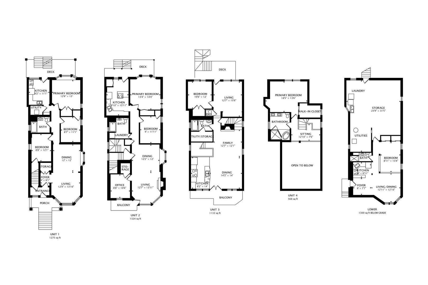 MLS #MRD12769232 image #4
