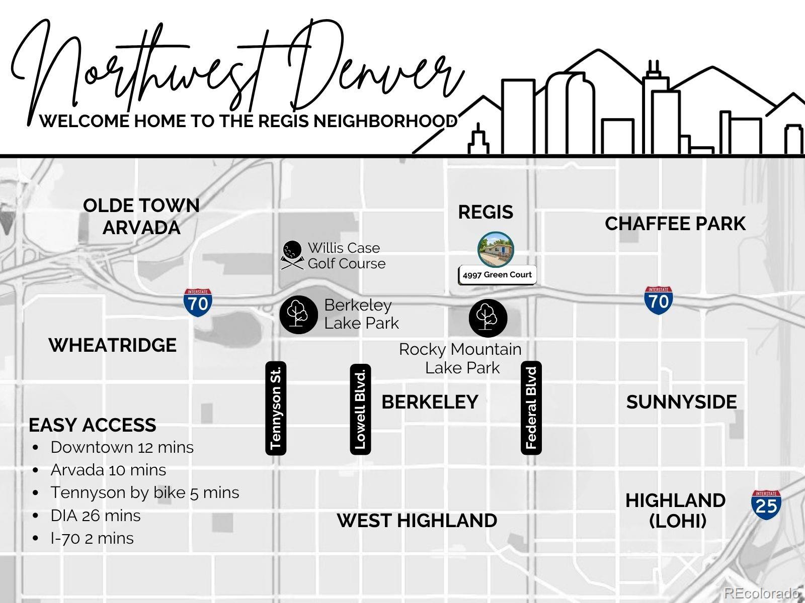 4997 Green Court Denver CO 80221 | MLS #2608287 Image 36