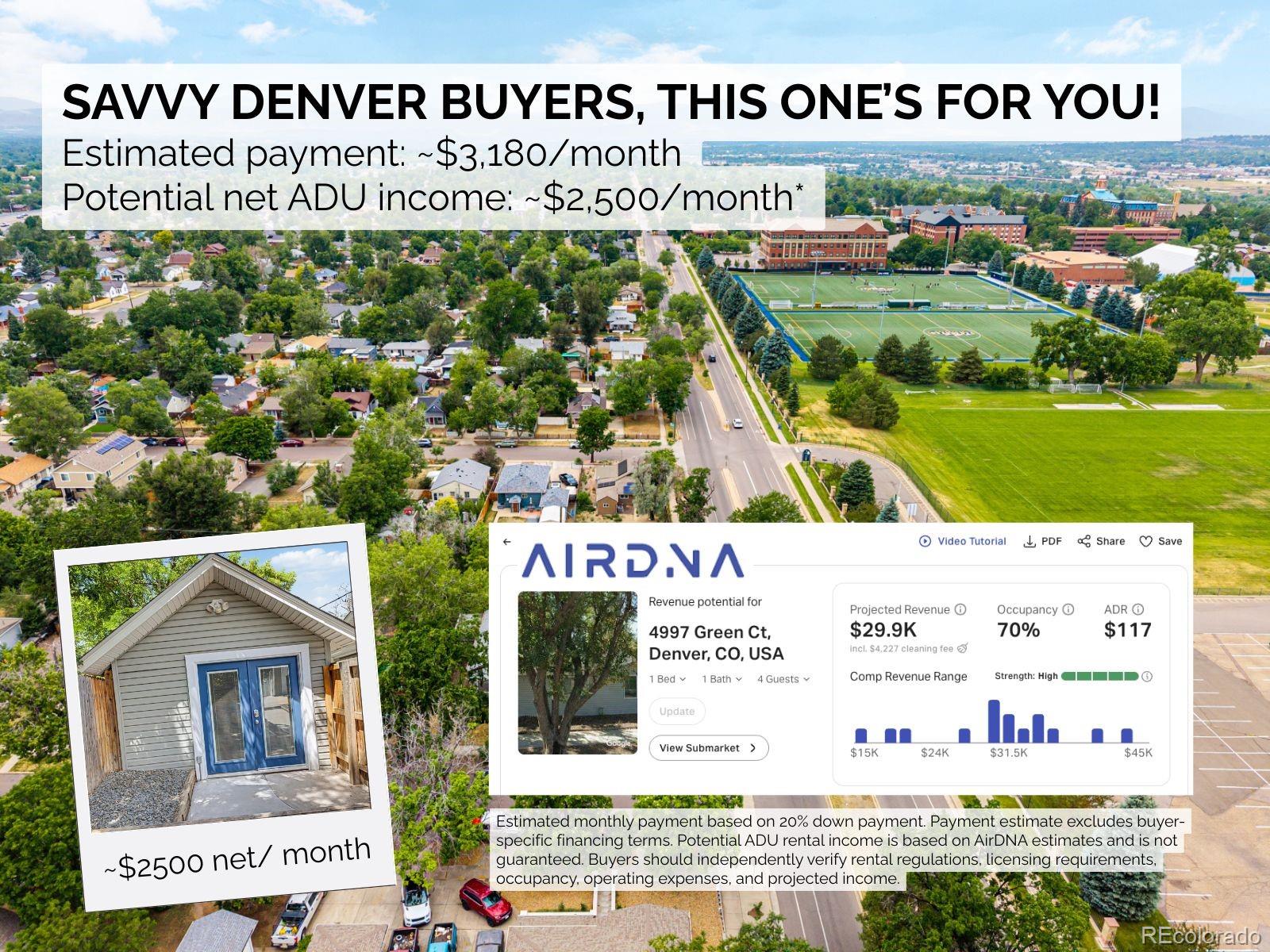 4997 Green Court Denver CO 80221 | MLS #2608287 Image 4