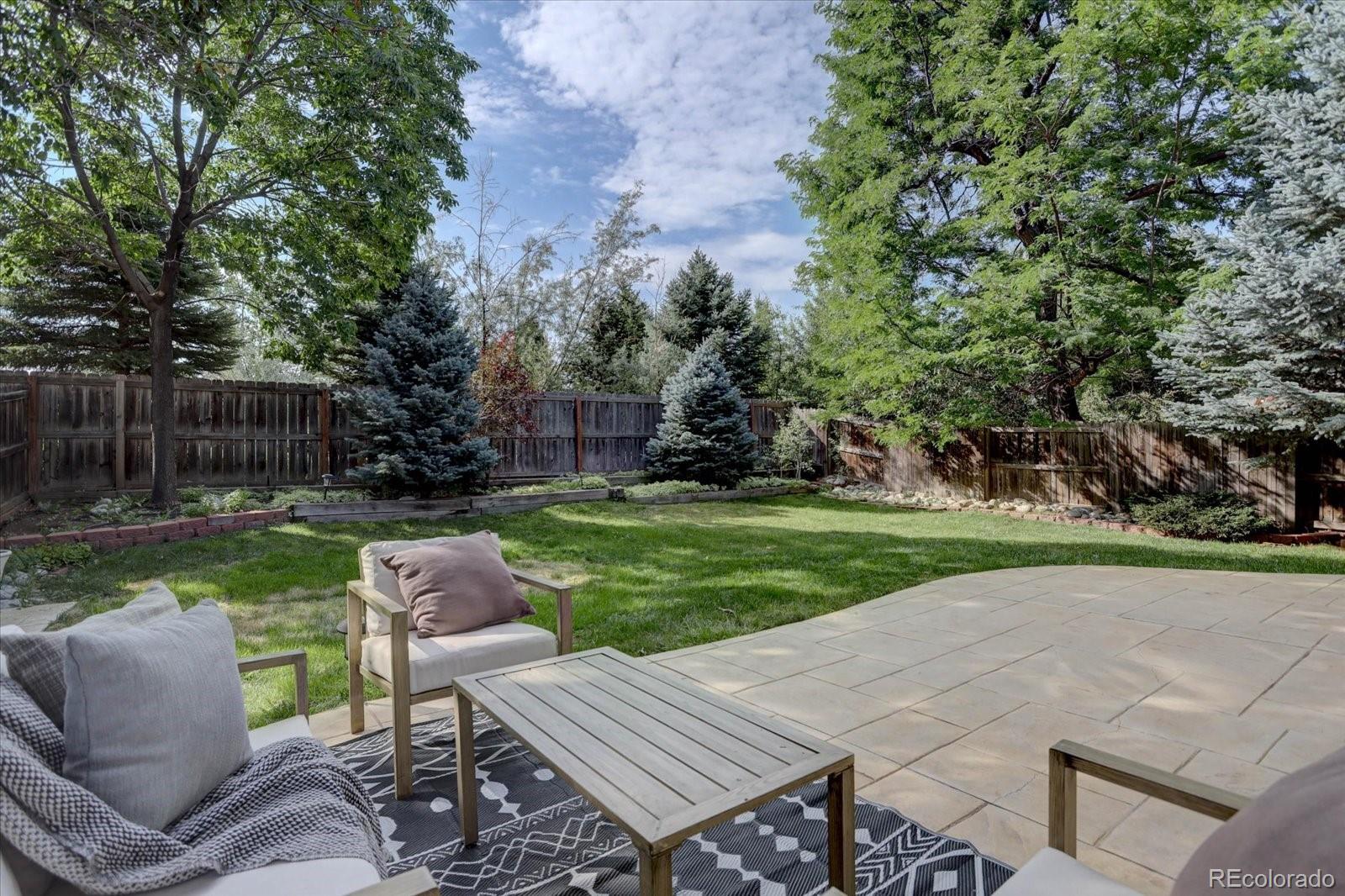 8180 S San Juan Range Road Littleton CO 80127 | MLS #2616746 Image 37