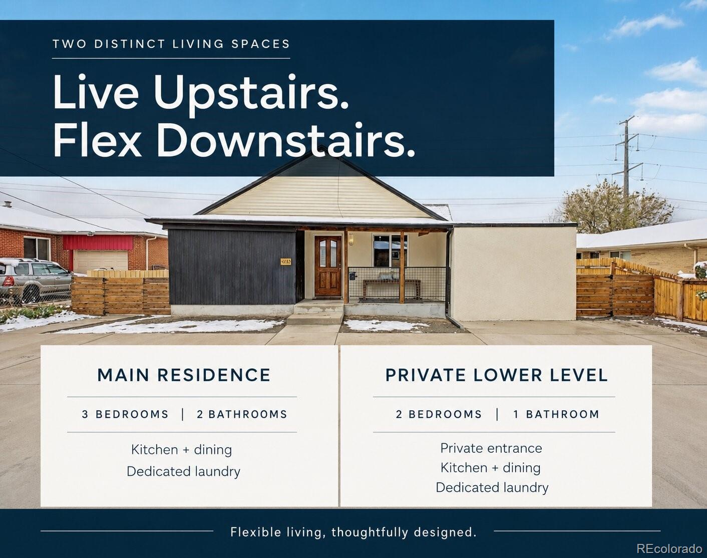 4885 W 11th Avenue Denver CO 80204 | MLS #3568818 Image 20
