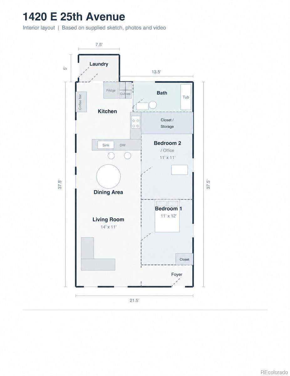 1420 E 25th Avenue Denver CO 80205 | MLS #3637898 Image 7