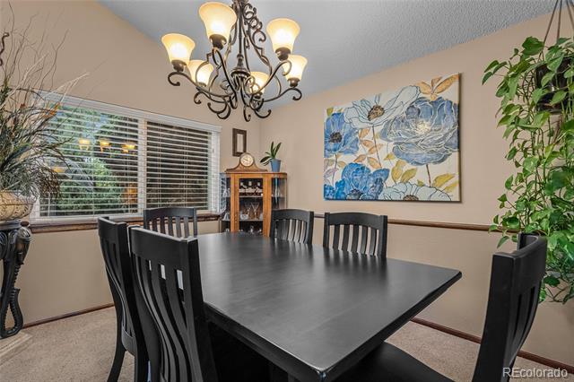 7602 W Elmhurst Drive Littleton CO 80128 | MLS #3948125 Image 25