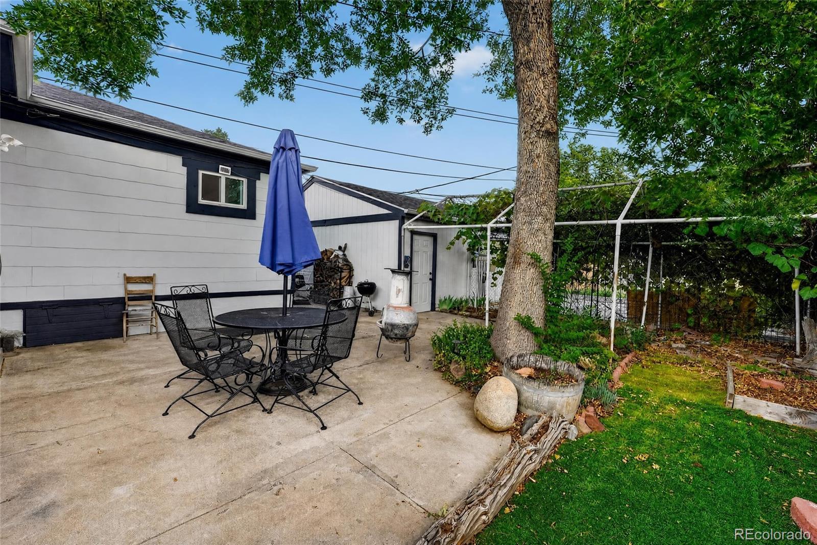 510 Raleigh Street Denver CO 80204 | MLS #4367866 Image 27