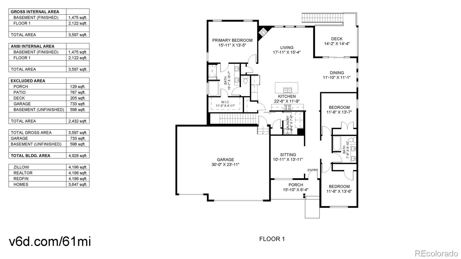 15583 Spruce Circle Thornton CO 80602 | MLS #4705797 Image 47