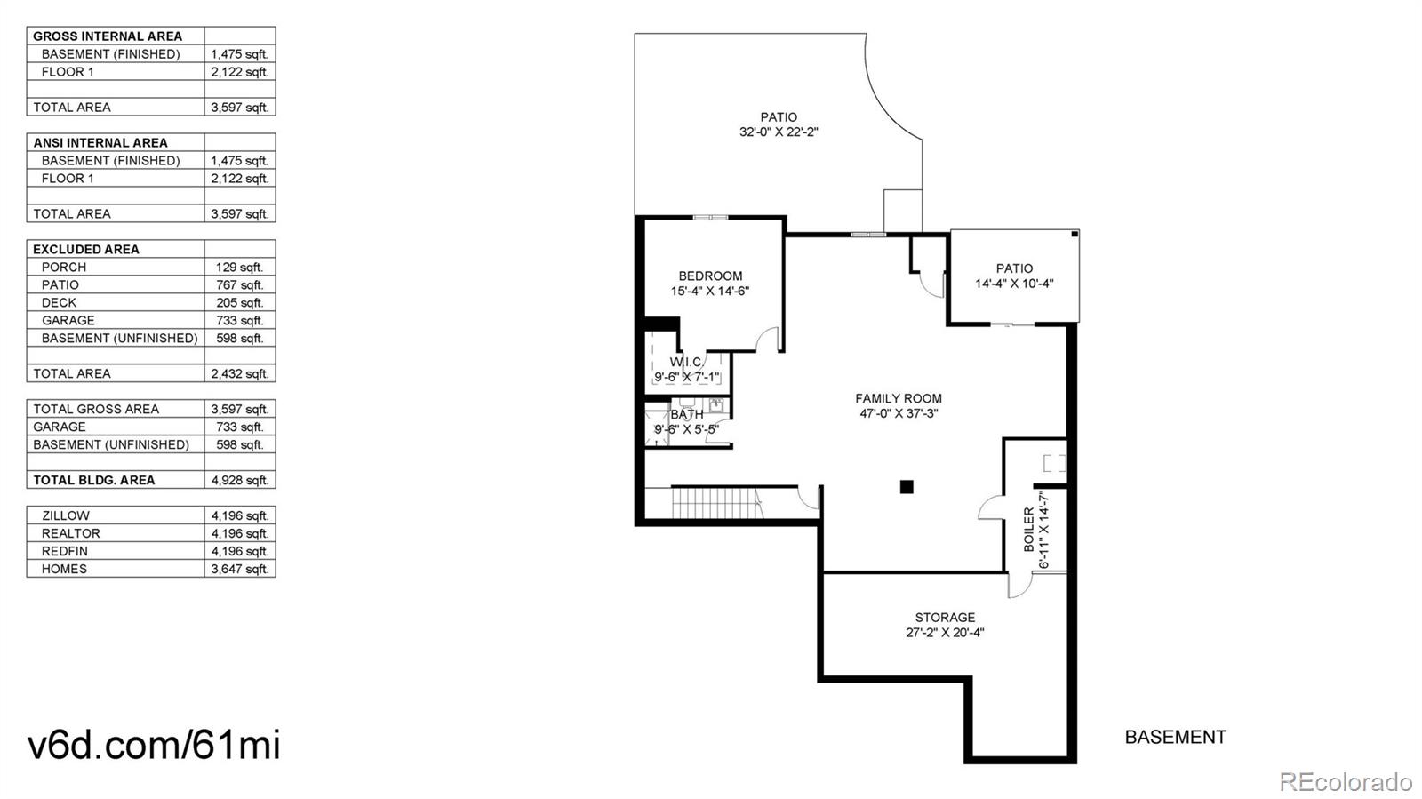 15583 Spruce Circle Thornton CO 80602 | MLS #4705797 Image 48