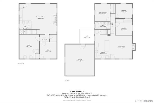 17100 W 16th W Place Golden CO 80401 | MLS #5320948 Image 37