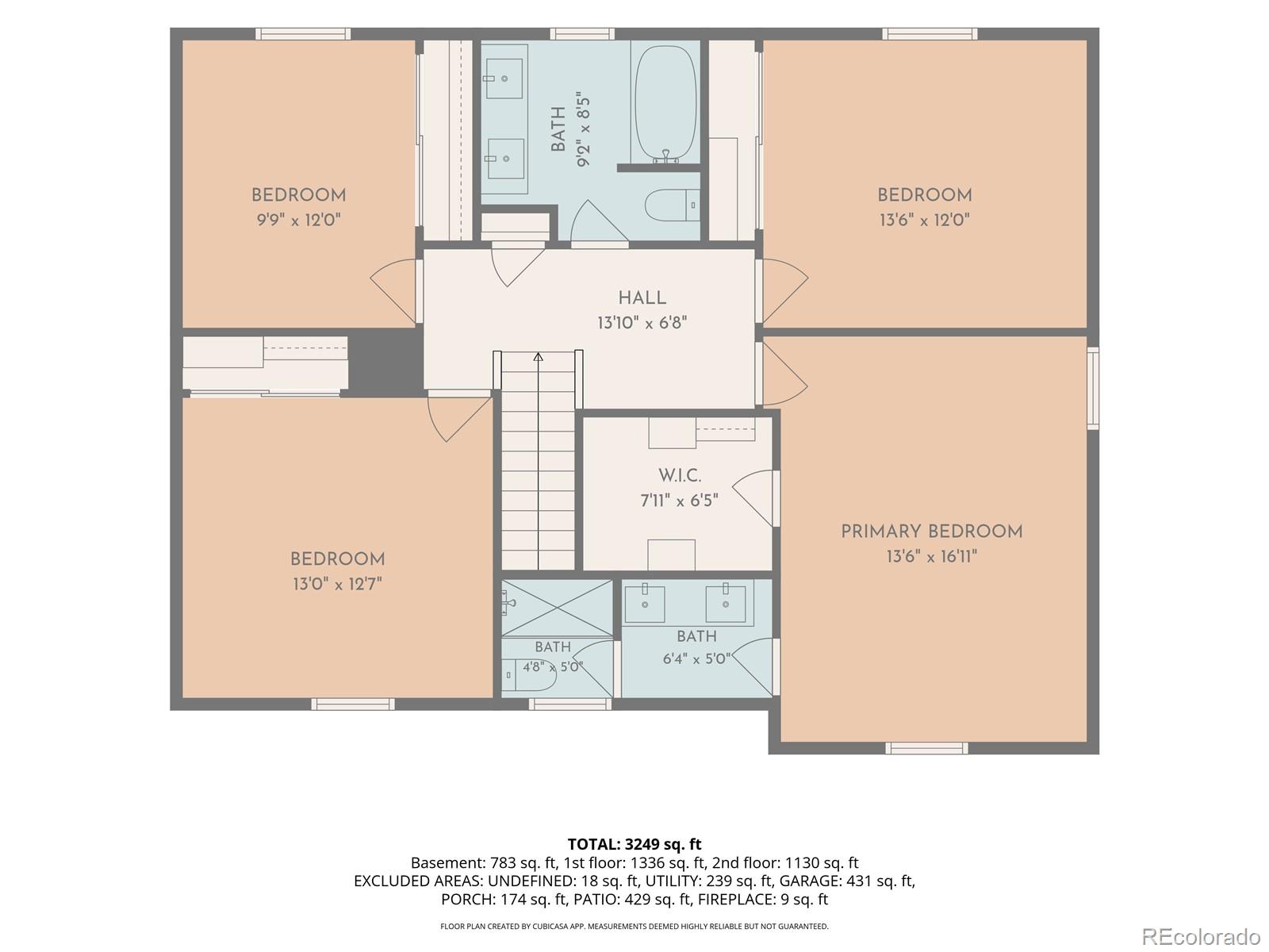 8624 E Mineral Circle Centennial CO 80112 | MLS #5916030 Image 41