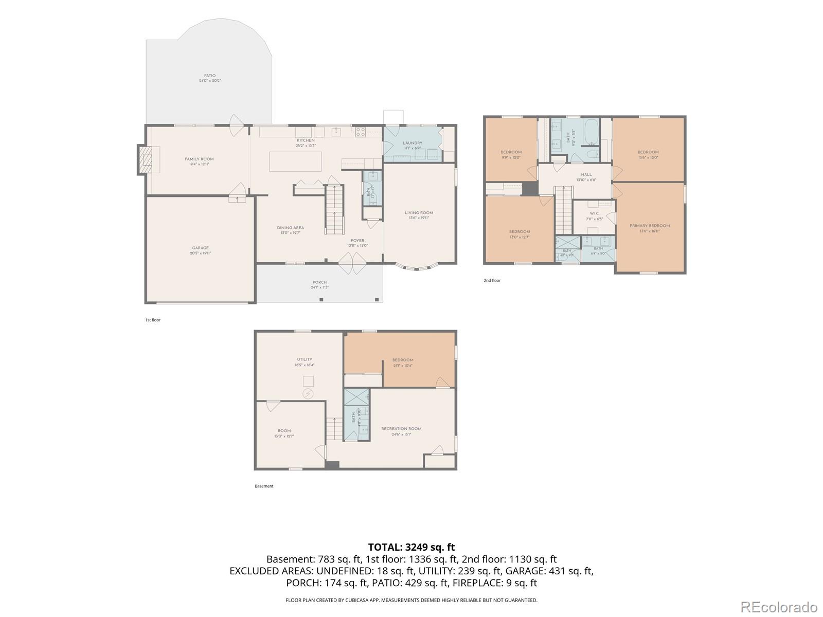 8624 E Mineral Circle Centennial CO 80112 | MLS #5916030 Image 43