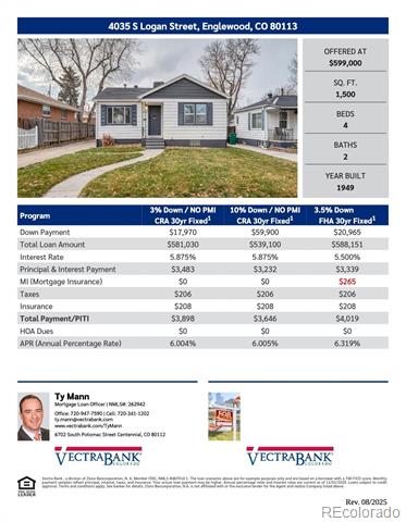 4035 S Logan Street Englewood CO 80113 | MLS #6888601 Image 32