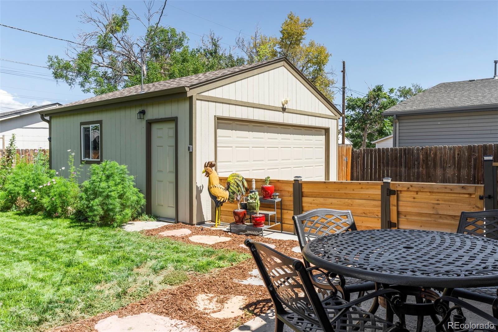 1741 W 55th Place Denver CO 80221 | MLS #7092369 Image 24