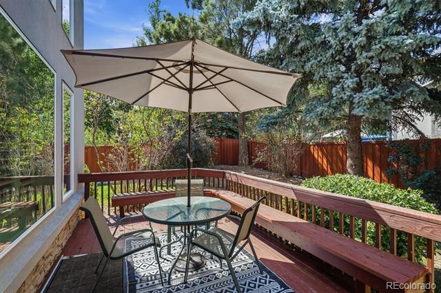 5751 S Benton Circle Littleton CO 80123 | MLS #8070629 Image 36