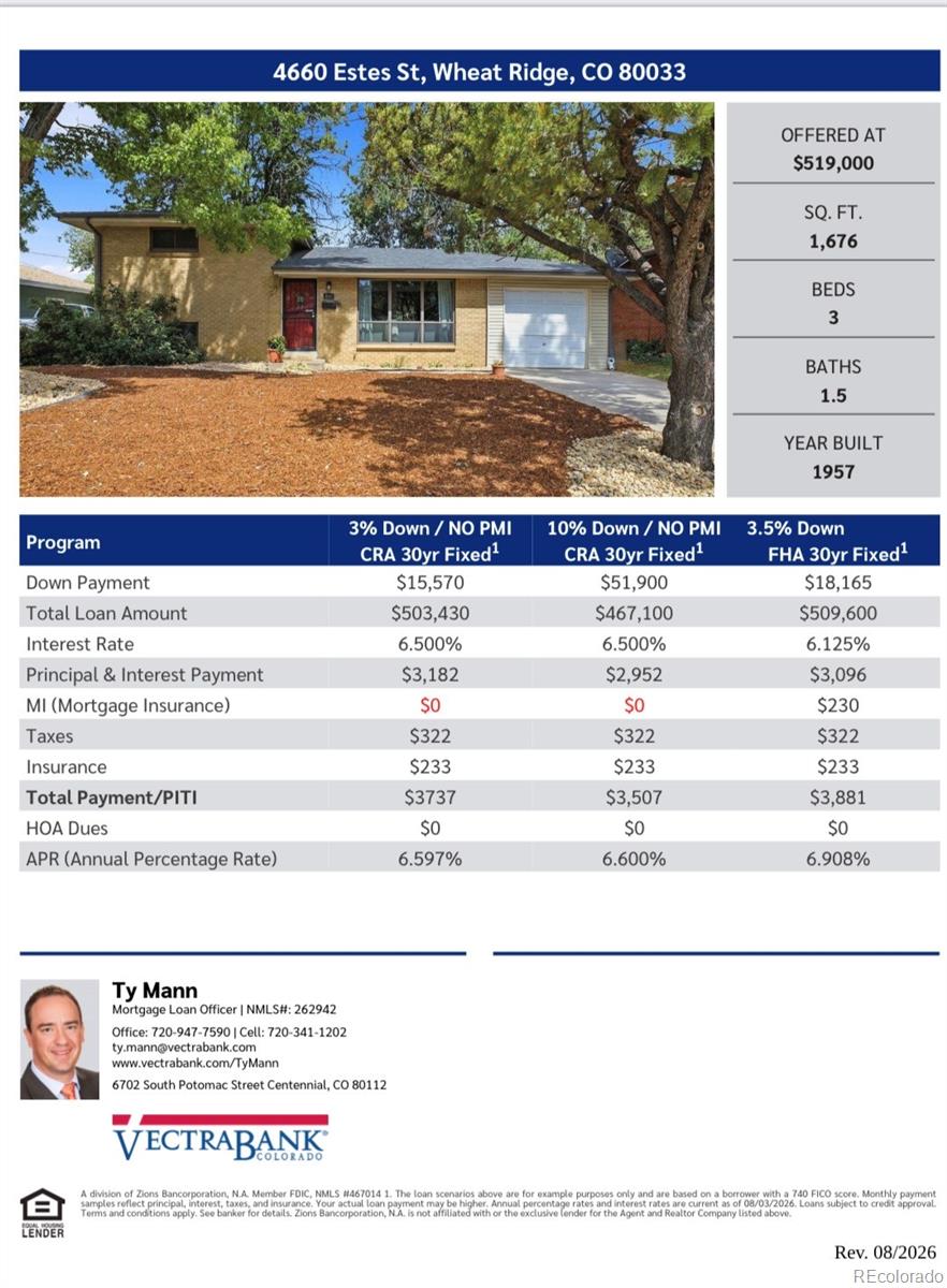 4660 Estes Street Wheat Ridge CO 80033 | MLS #8964122 Image 49