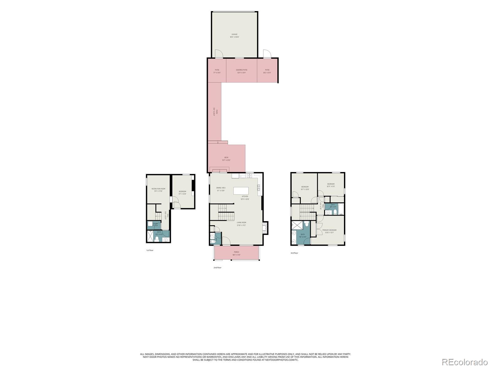 MLS #REC2142026 image #30