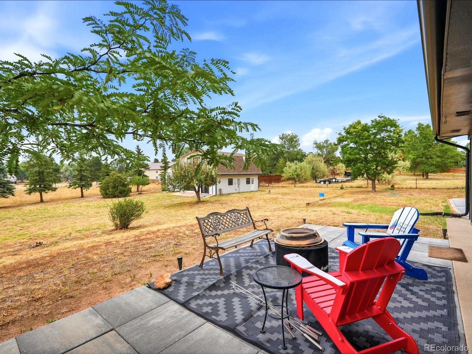 MLS #REC6947247 image #33