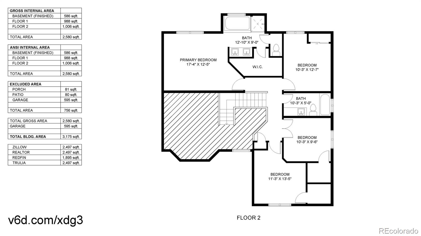 MLS #REC8227019 image #48