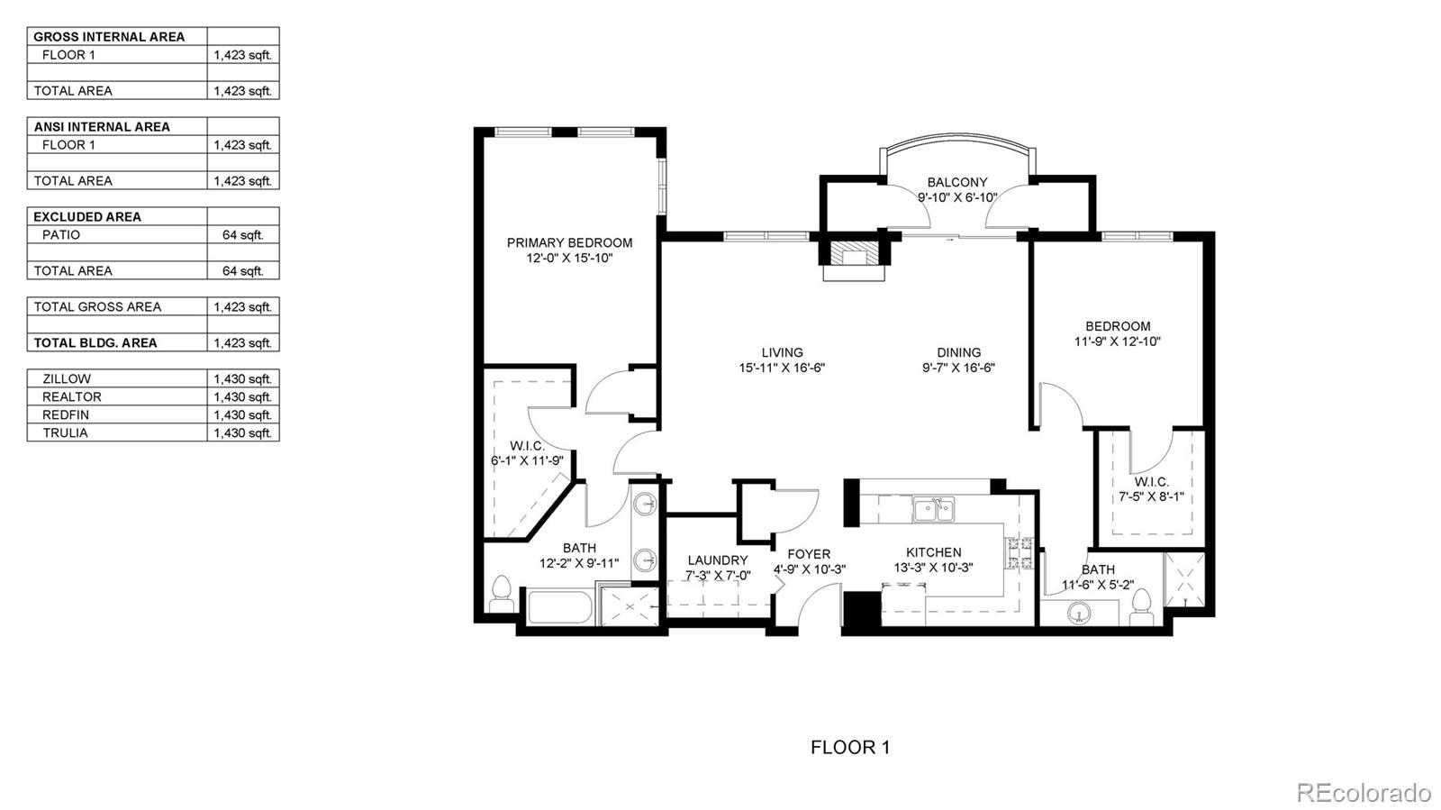 MLS #REC9734949 image #31