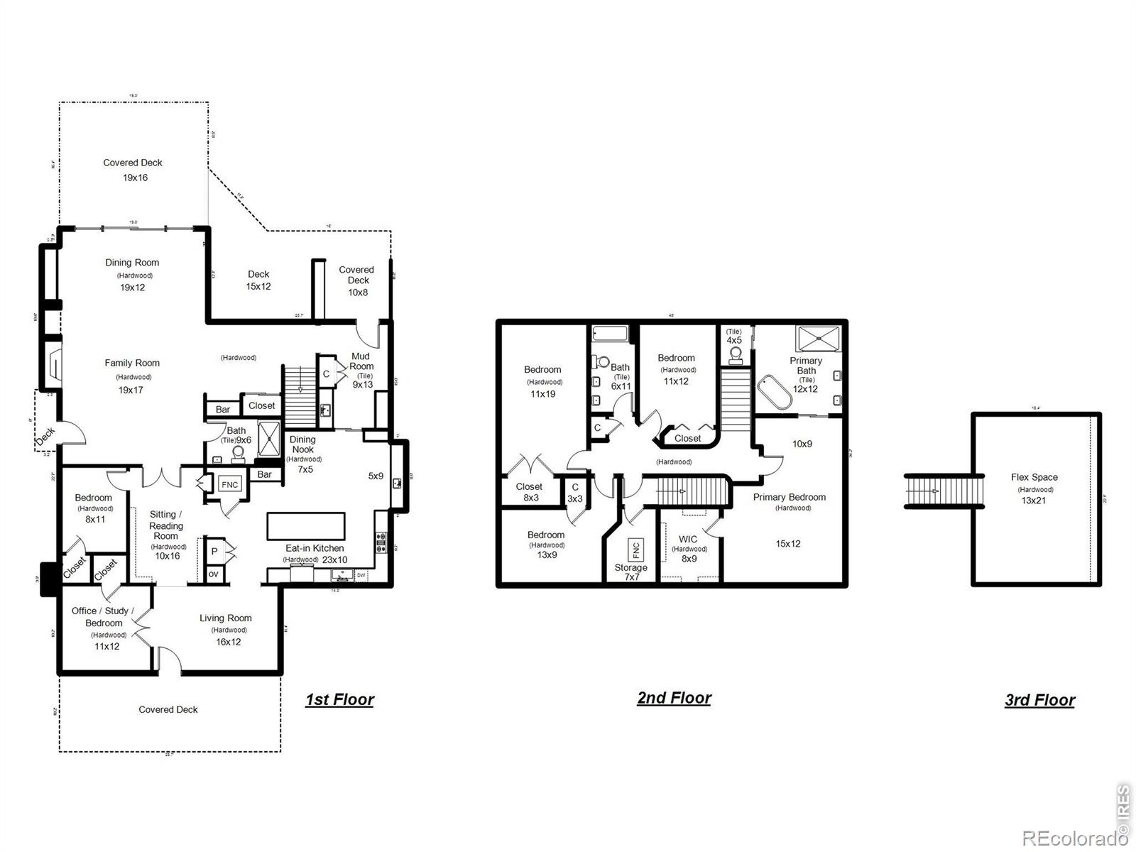 MLS #RECIR1058494 image #47