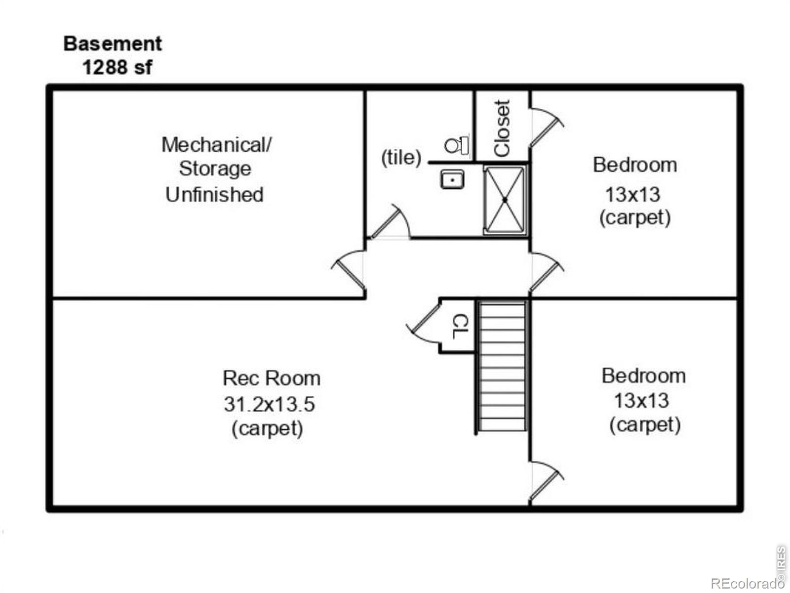 MLS #RECIR1063178 image #32