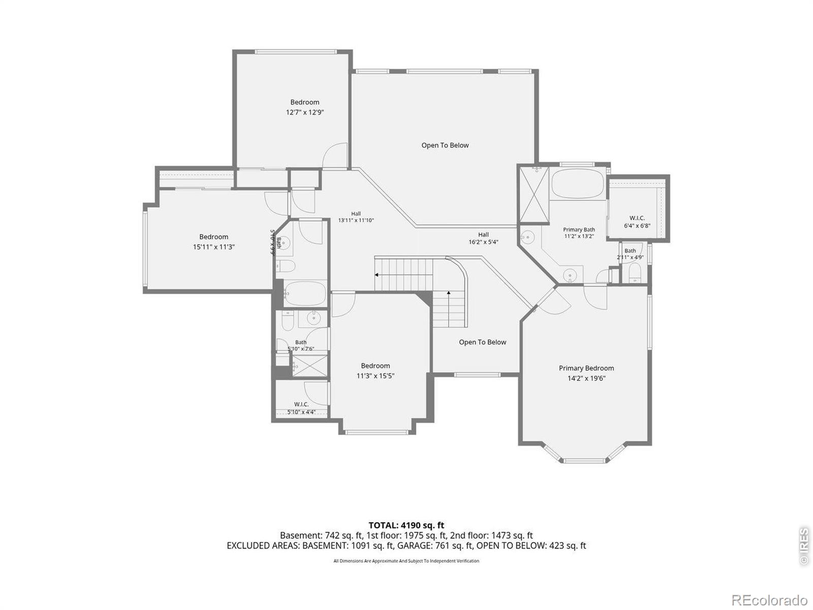 MLS #RECIR1065881 image #35