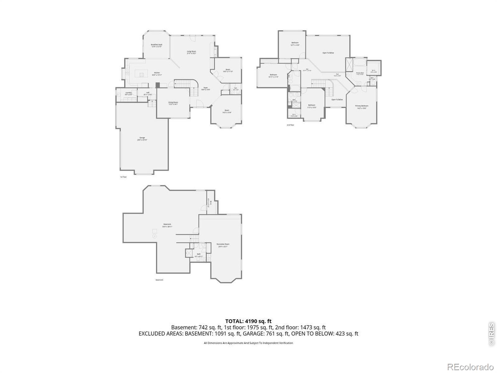 MLS #RECIR1065881 image #37