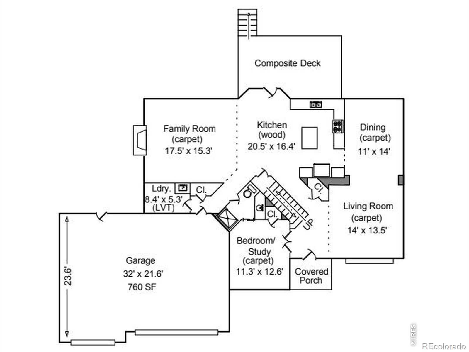 MLS #RECIR1066364 image #26