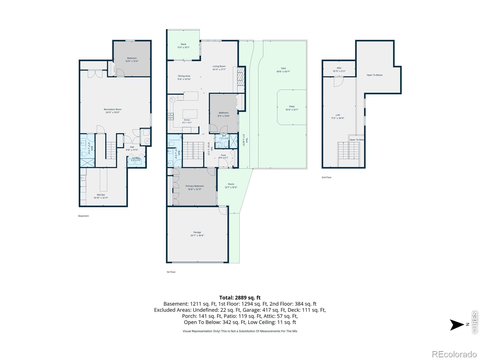 MLS #RECIR1067022 image #39