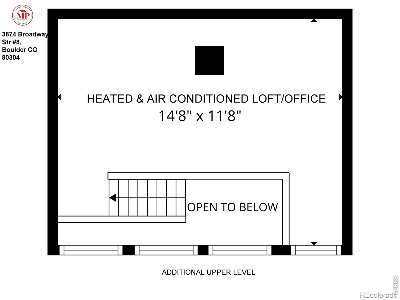 MLS #RECIR1068087 image #31