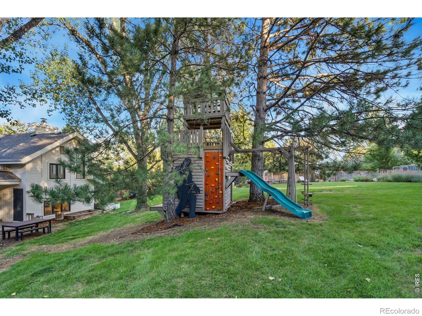 MLS #RECIR1068091 image #30